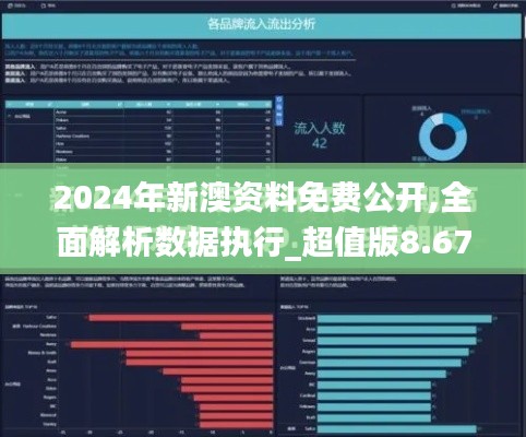 2024年新澳资料免费公开,全面解析数据执行_超值版8.679